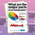 HOW (Hands-On Workshop) to do Infographics